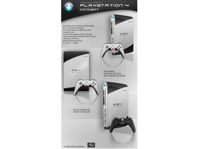Sony Playstation 4 Console